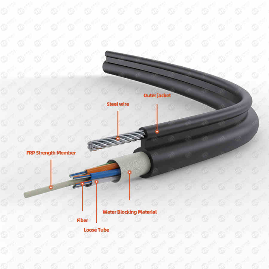 fiber optic cable