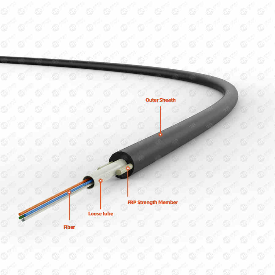 fiber optic cable